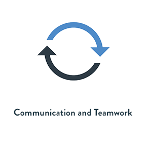 Communications and Teamwork